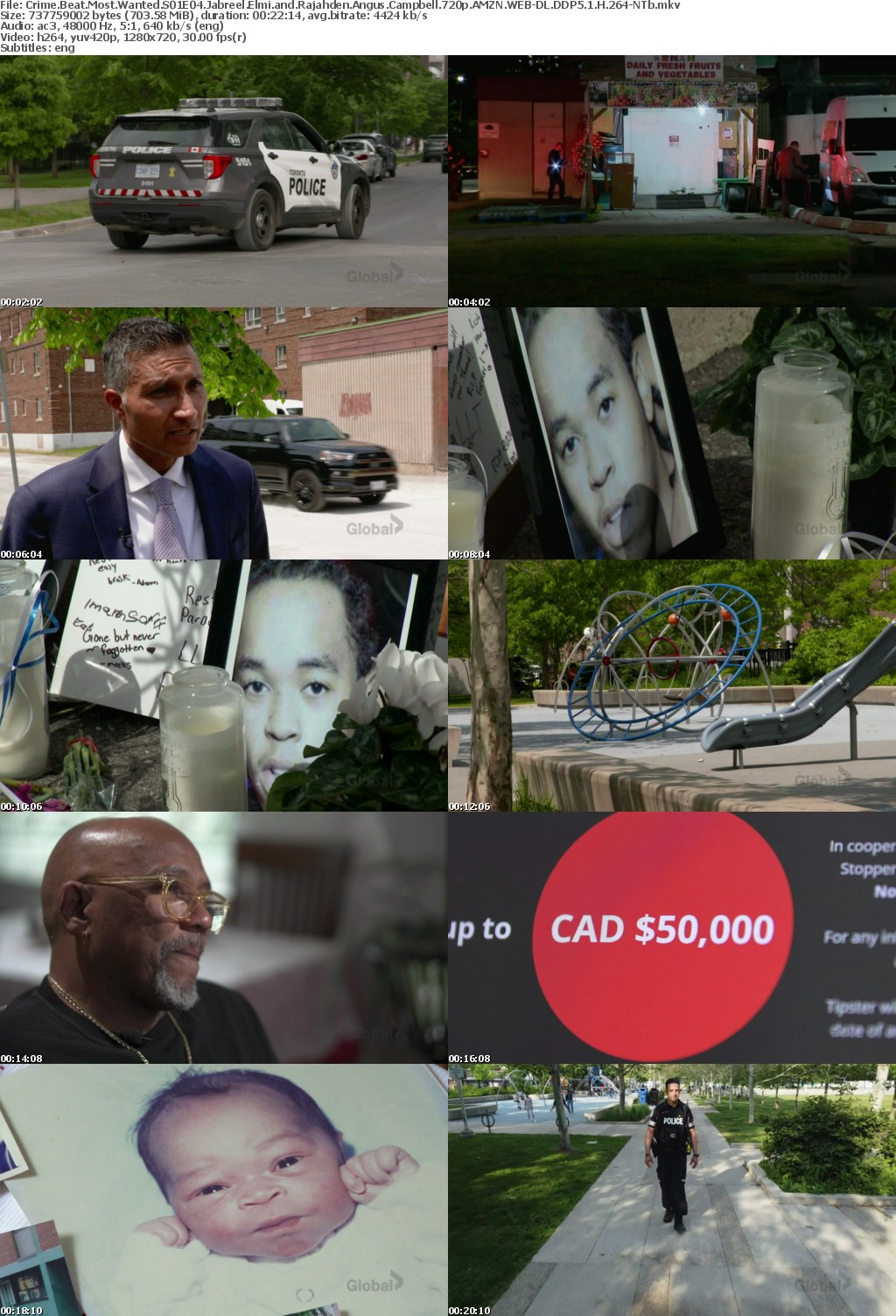 Crime Beat Most Wanted S01E04 Jabreel Elmi and Rajahden Angus Campbell 720p AMZN WEB-DL DDP5 1 H 264-NTb