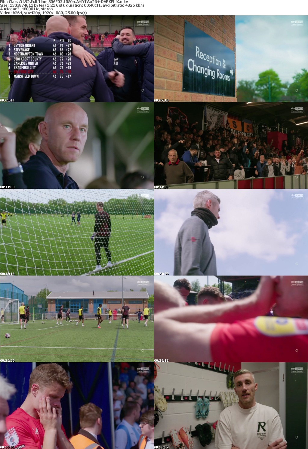Class Of 92 Full Time S06E03 1080p AHDTV x264-DARKFLiX