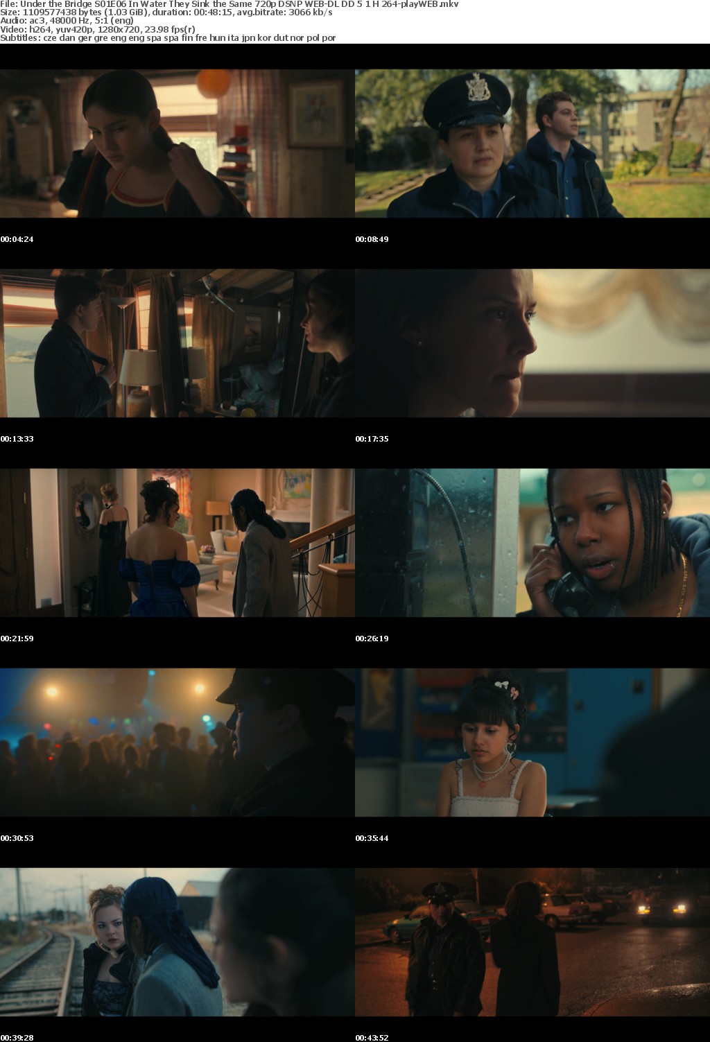 Under the Bridge S01E06 In Water They Sink the Same 720p DSNP WEB-DL DD 5 1 H 264-playWEB